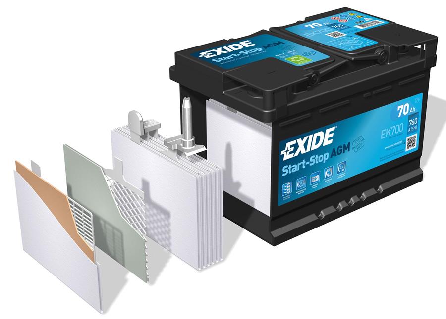 Hybride wagens vereisen bekwaamheid AGM-batterij